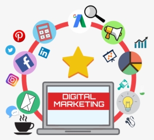 Digital Marketing Company In Minnesota